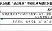 威尼斯官网在全国职业院校“战疫课堂”课程思政典型案例评选中荣获佳绩